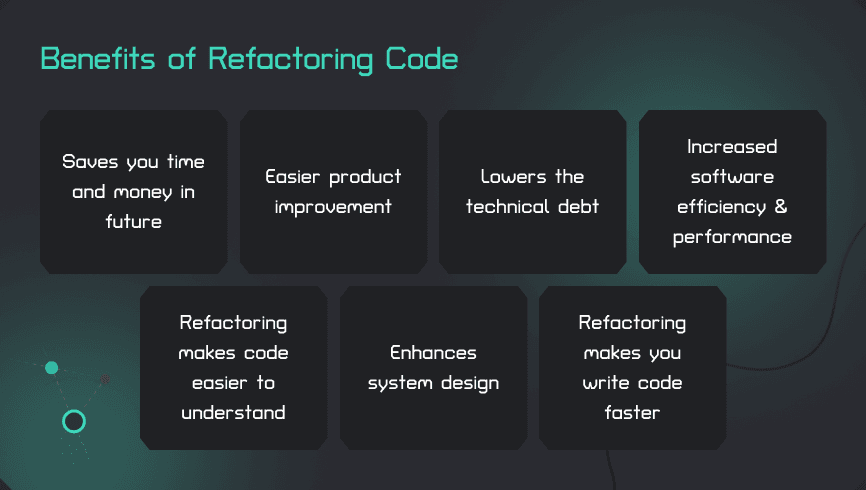 Benefits of Refactoring Code GitHub Copilot Devler