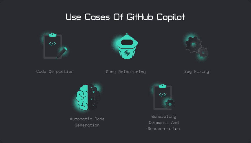 Use Cases Of GitHub Copilot - Devler.io